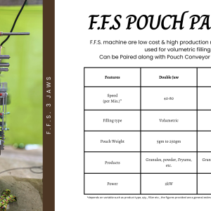 FFS Pouch Packing Machine Pre Book-Now - Image 4